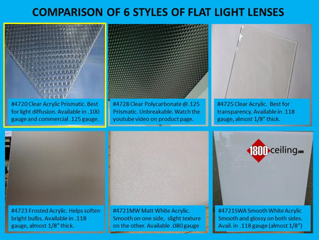 Flat Style Light Lenses-All