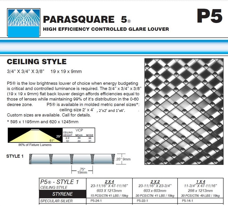 P5 Chrome Egg Crate 3/4" cell