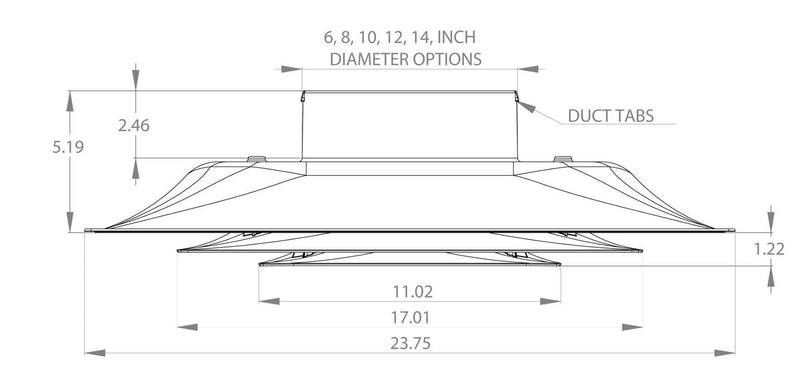 Diffuser Insulation Tent 2'x2